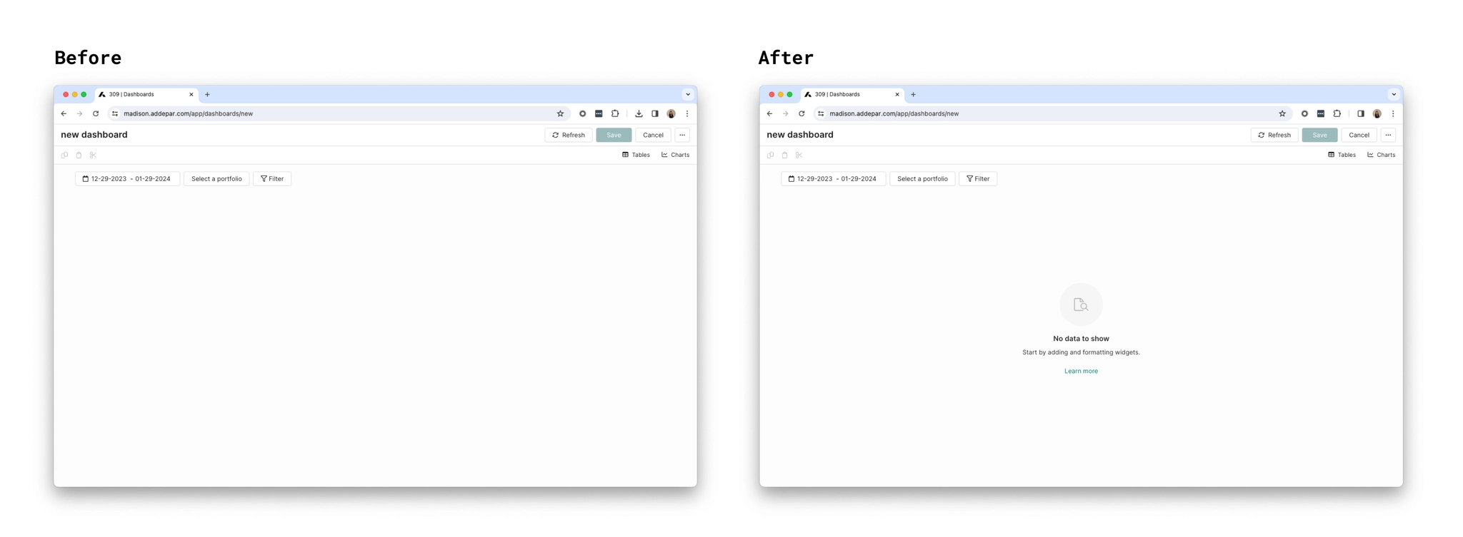 Before and after of a new, unpopulated dashboard. Before: no guidance. After: 'No data to show' with a prompt to start adding and formatting widgets.