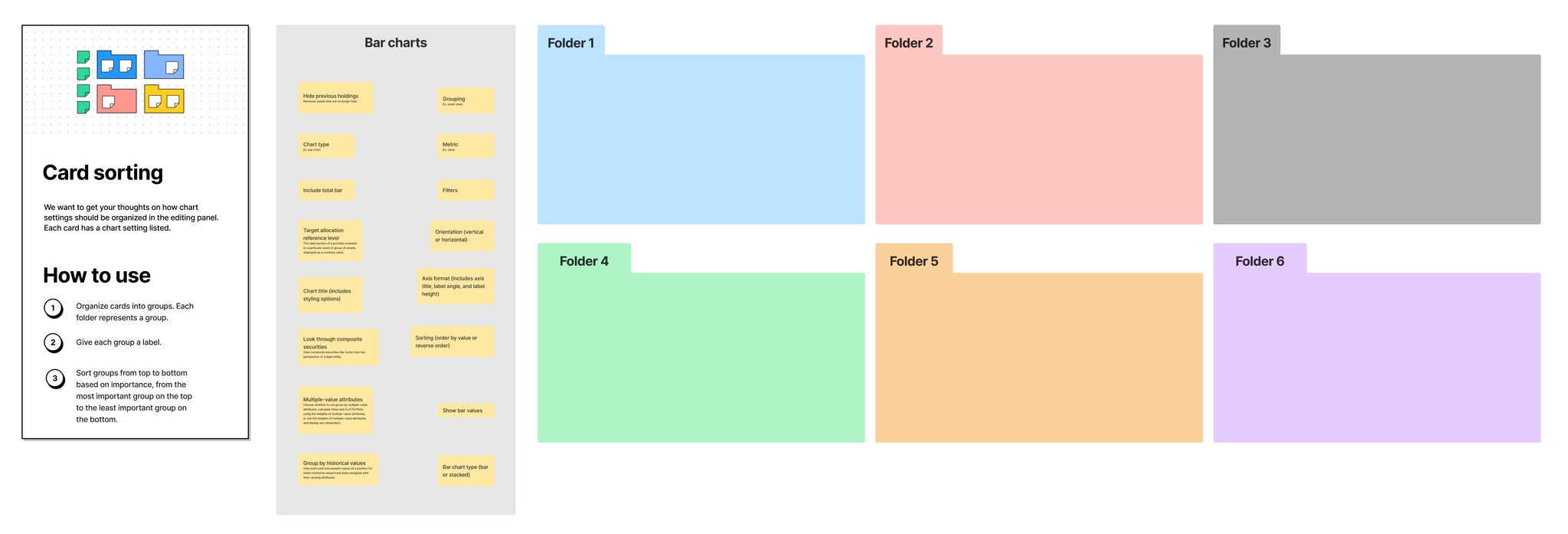 Card sorting exercise board with bar chart setting cards being organized into six labeled folders by workshop participants.