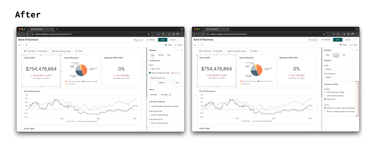 After: dashboard number widget settings panel with a clearer 'Show change over time' setting and simplified Change over time options.